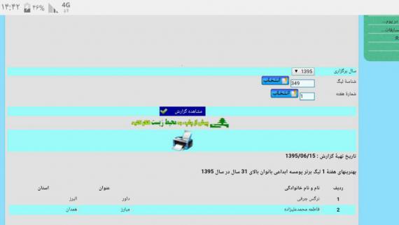 فاطمه محمدعلیزاده بهترین بازیکن هفته اول لیگ کشور برتر پومسه ابداعی بانوان 