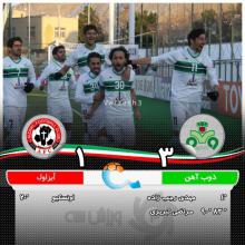 کولاک پسر نجیب همدانی در آسیا